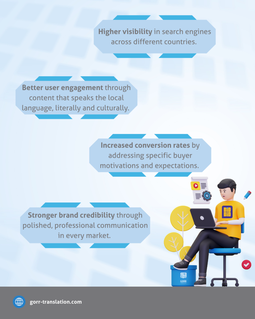 A short list of what results companies can expect by partnering with GORR LSP and Bid Bid for their SEO requirements.