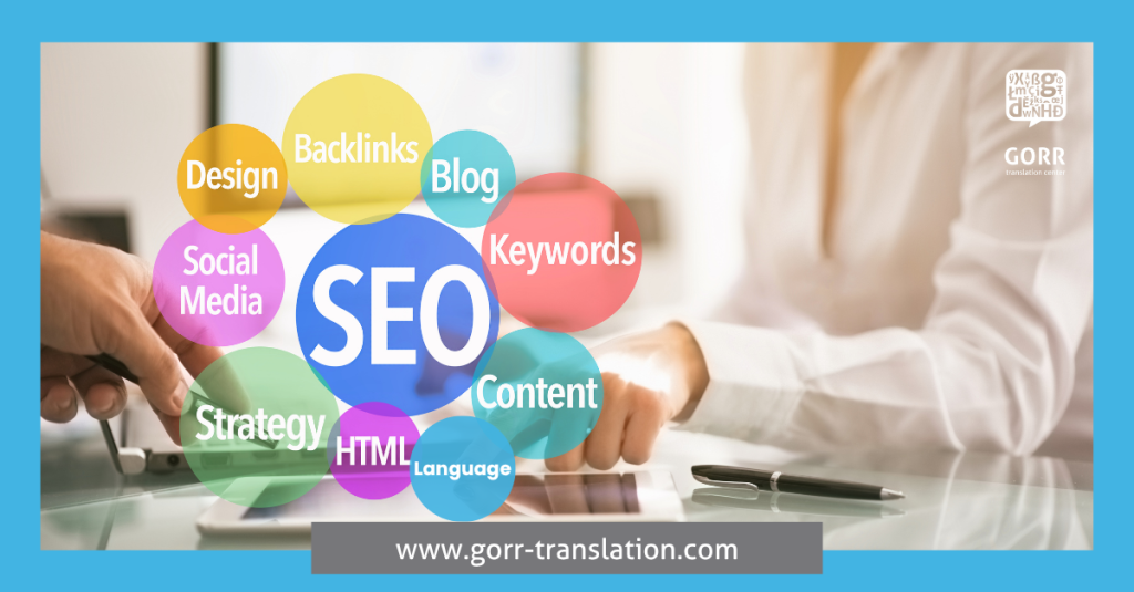 Grafika, ki prikazuje, kako je jezik sestavni del optimizacije SEO in uspeha na trgu.