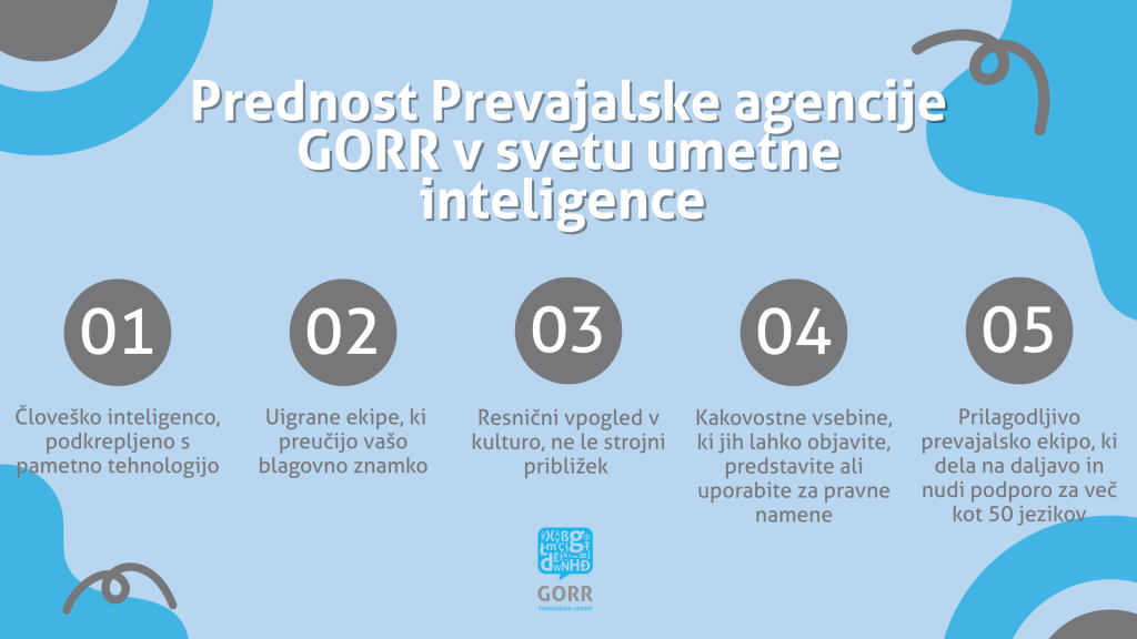 Umetna inteligenca + ljudje = edina zanesljiva pot za globalne blagovne znamke 