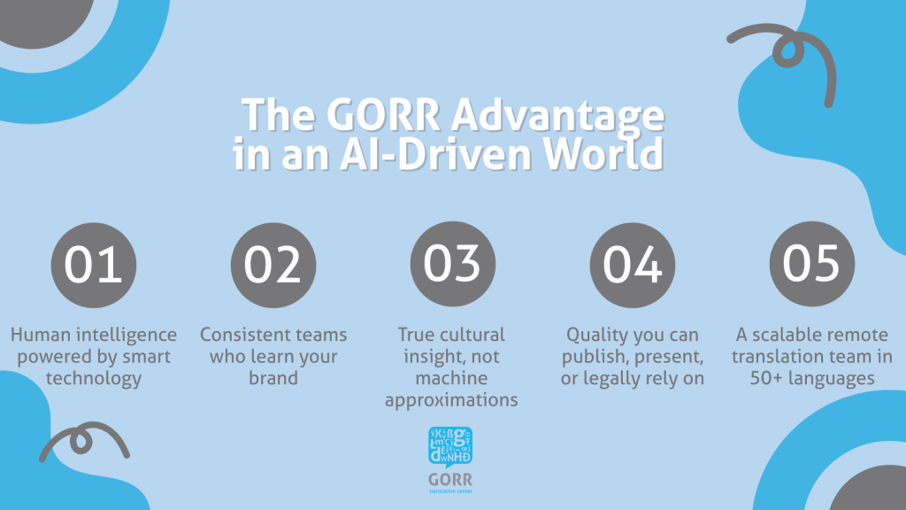 A list of what the GORR LSP advantage brings you in terms of professional translation services.