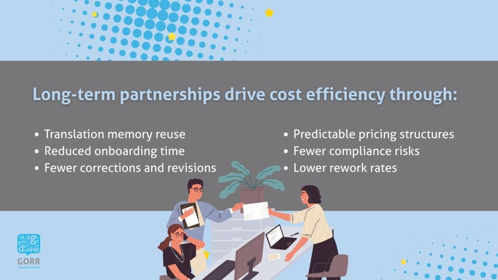 Cost efficiency in LSPs